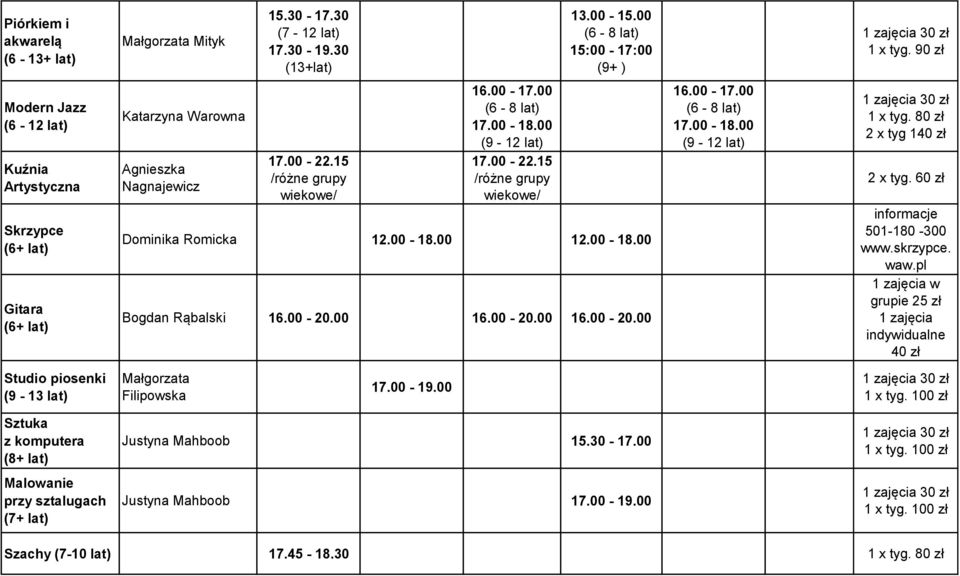 00 12.00-18.00 Bogdan Rąbalski 16.00-20.00 16.00-20.00 16.00-20.00 16.00-17.00 (9-12 lat) 1 x tyg. 80 zł 2 x tyg 140 zł 2 x tyg. 60 zł informacje 501-180 -300 www.skrzypce. waw.