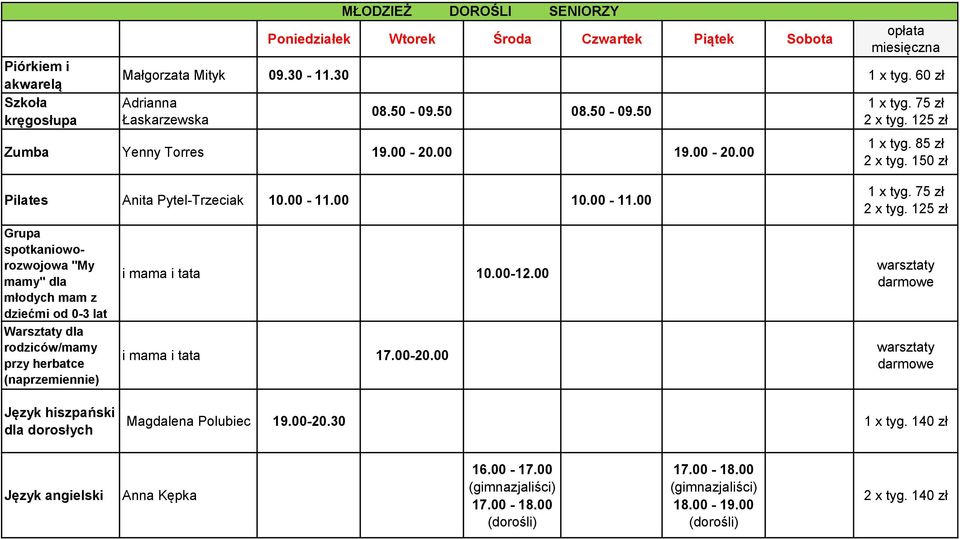 00 10.00-11.00 Grupa spotkanioworozwojowa "My mamy" dla młodych mam z dziećmi od 0-3 lat Warsztaty dla rodziców/mamy przy herbatce (naprzemiennie) i mama i tata 10.00-12.