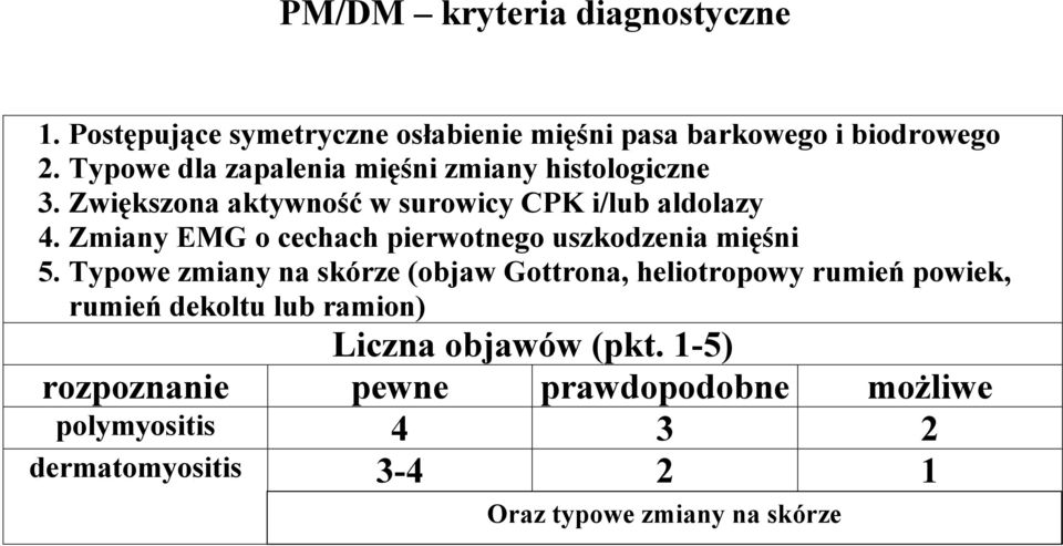 Zmiany EMG o cechach pierwotnego uszkodzenia mięśni 5.