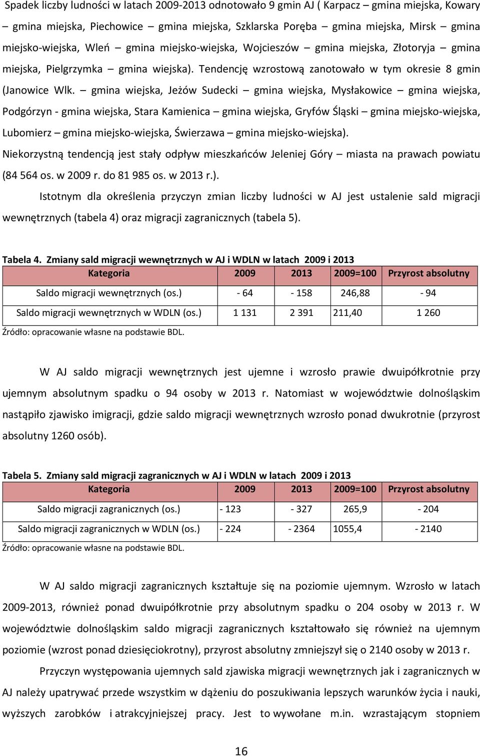 gmina wiejska, Jeżów Sudecki gmina wiejska, Mysłakowice gmina wiejska, Podgórzyn - gmina wiejska, Stara Kamienica gmina wiejska, Gryfów Śląski gmina miejsko-wiejska, Lubomierz gmina miejsko-wiejska,