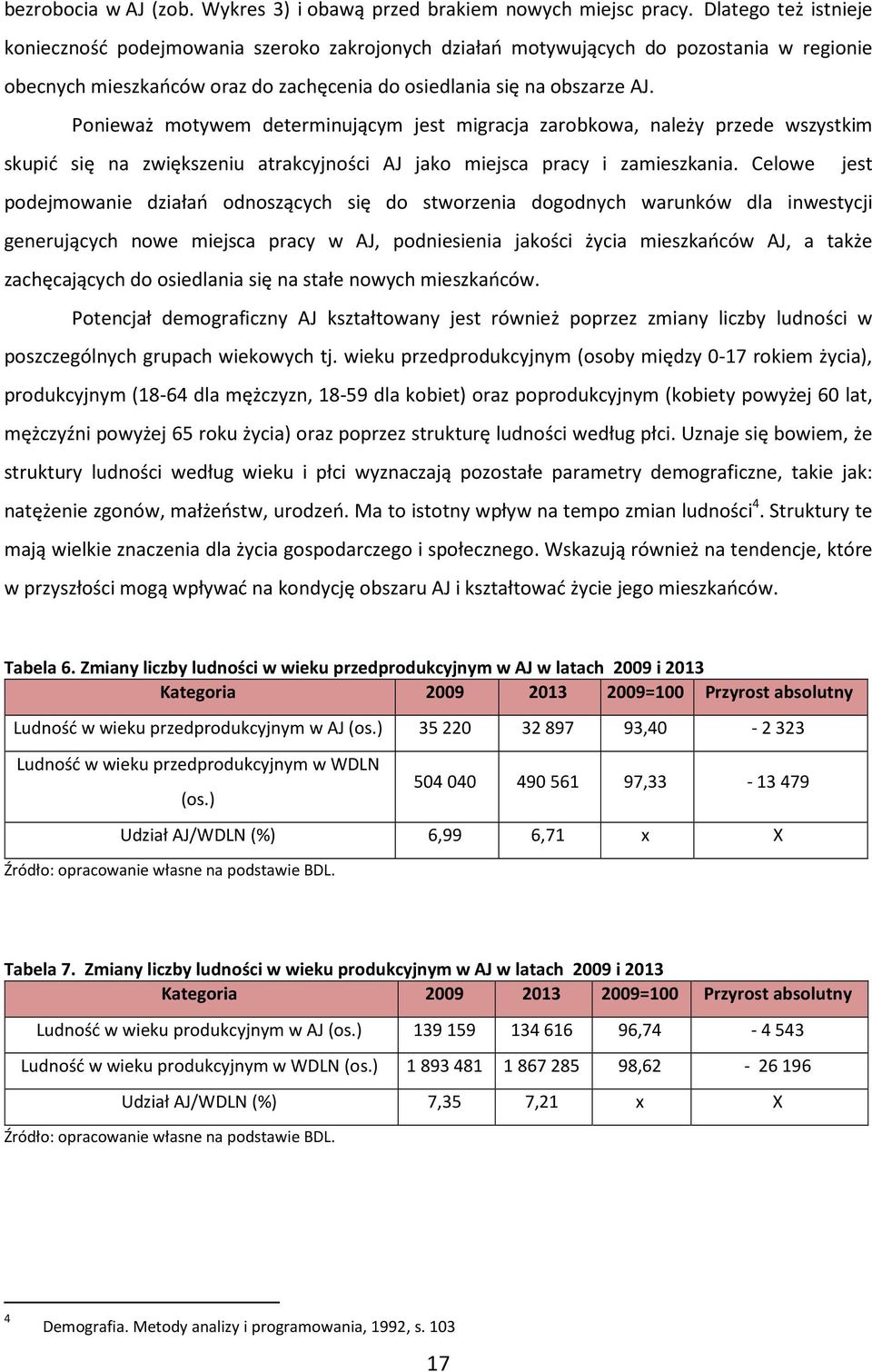 Ponieważ motywem determinującym jest migracja zarobkowa, należy przede wszystkim skupić się na zwiększeniu atrakcyjności AJ jako miejsca pracy i zamieszkania.