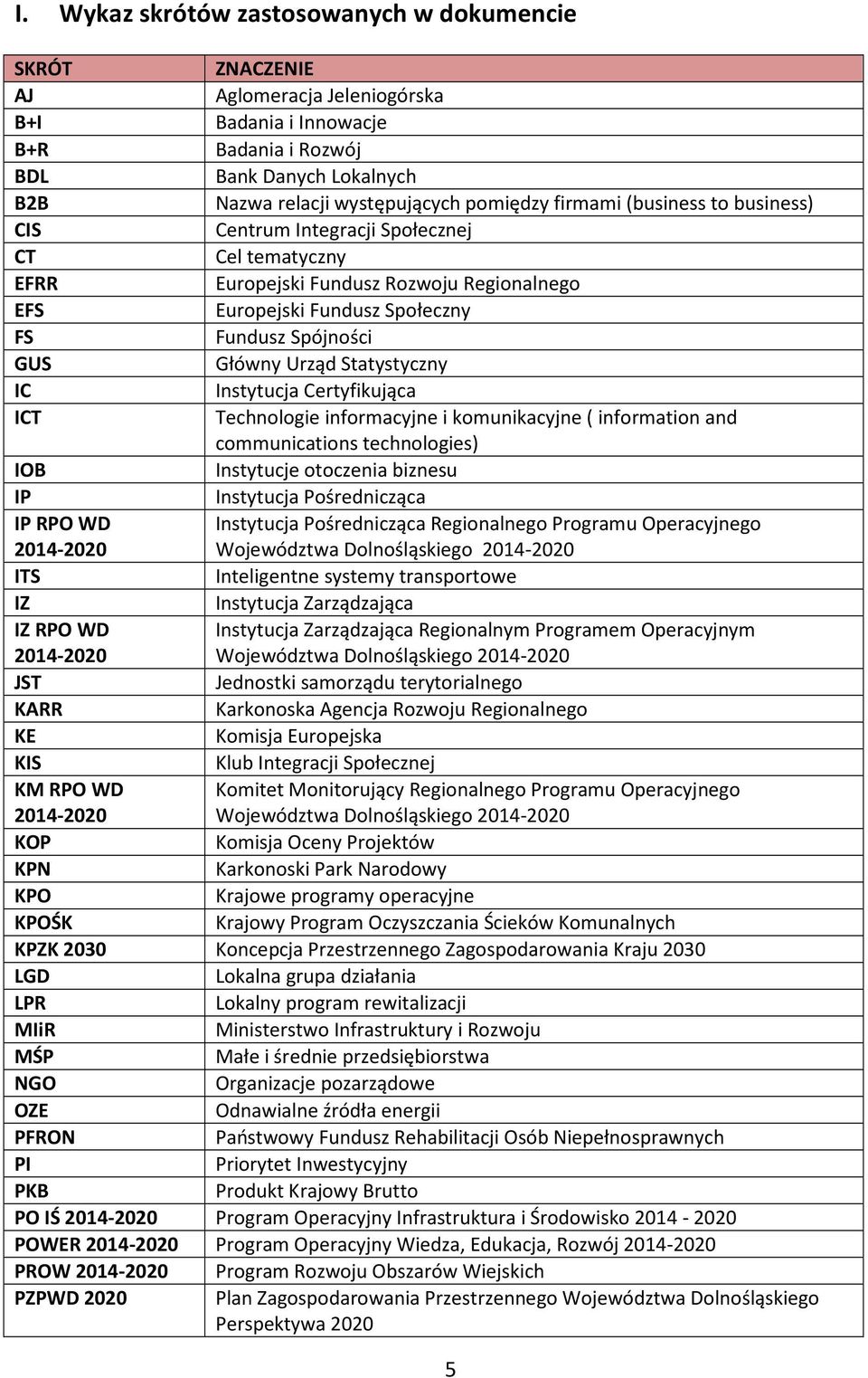 Główny Urząd Statystyczny IC Instytucja Certyfikująca ICT Technologie informacyjne i komunikacyjne ( information and communications technologies) IOB Instytucje otoczenia biznesu IP Instytucja