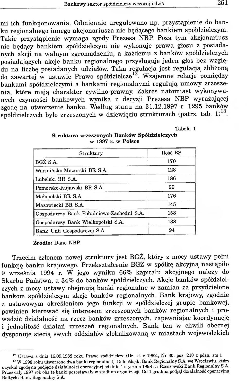 spółdzielczych posiadających akcje banku regionalnego przysługuje jeden głos bez względu na liczbę posiadanych udziałów.
