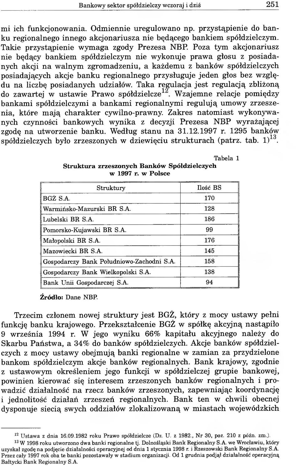 spółdzielczych posiadających akcje banku regionalnego przysługuje jeden głos bez względu na liczbę posiadanych udziałów.