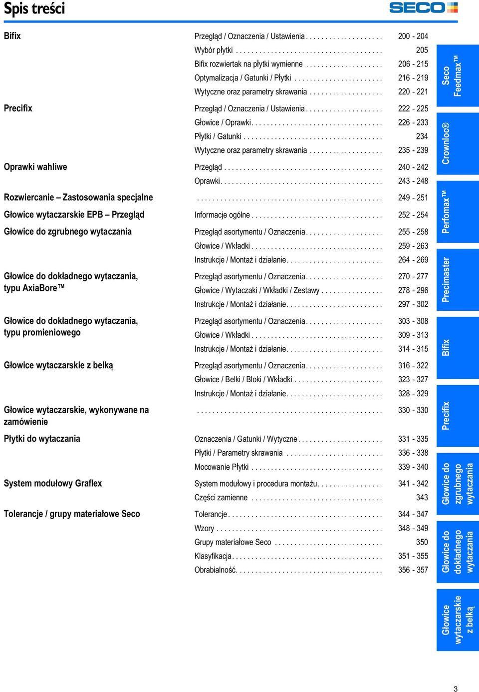 ................... 222-225 Głowice / Oprawki.................................. 226-233 Płytki / Gatunki.................................... 234 Wytyczne oraz parametry skrawania.