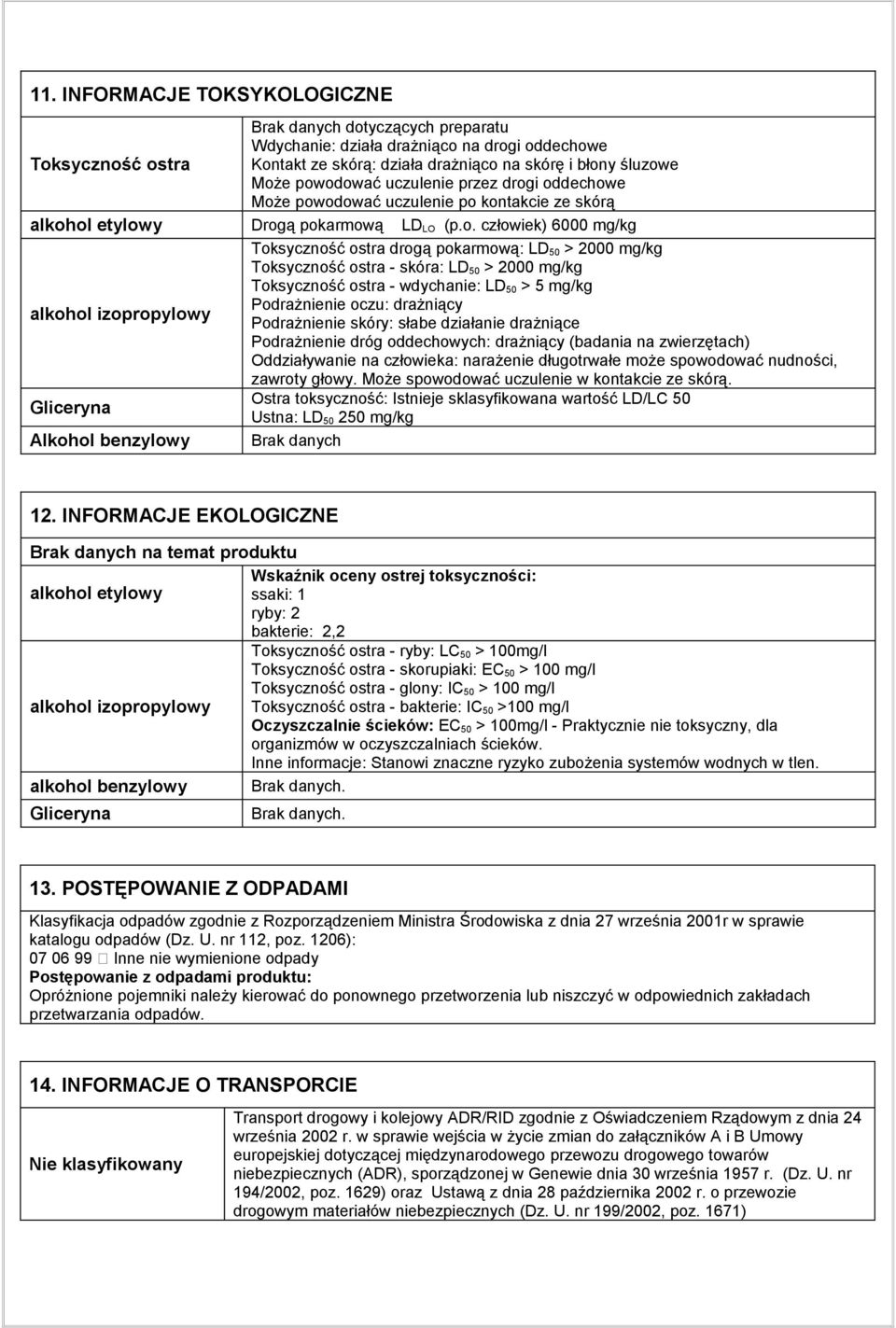 2000 mg/kg Toksyczność ostra skóra: LD 50 > 2000 mg/kg Toksyczność ostra wdychanie: LD 50 > 5 mg/kg alkohol izopropylowy Podrażnienie oczu: drażniący Podrażnienie skóry: słabe działanie drażniące