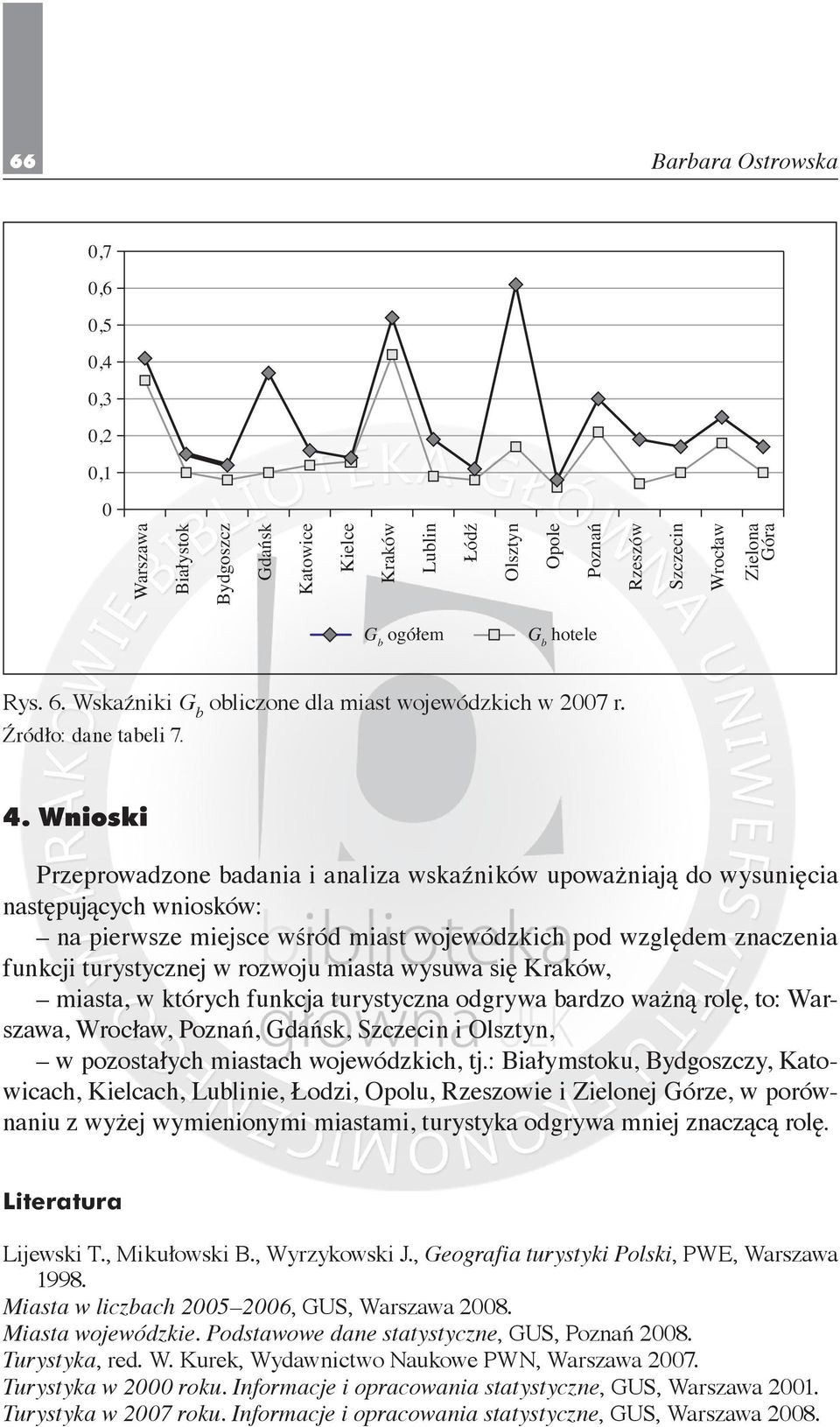 rozwoju miasta wysuwa się Kraków, miasta, w których funkcja turystyczna odgrywa bardzo ważną rolę, to: Warszawa, Wrocław, Poznań, Gdańsk, Szczecin i Olsztyn, w pozostałych miastach wojewódzkich, tj.