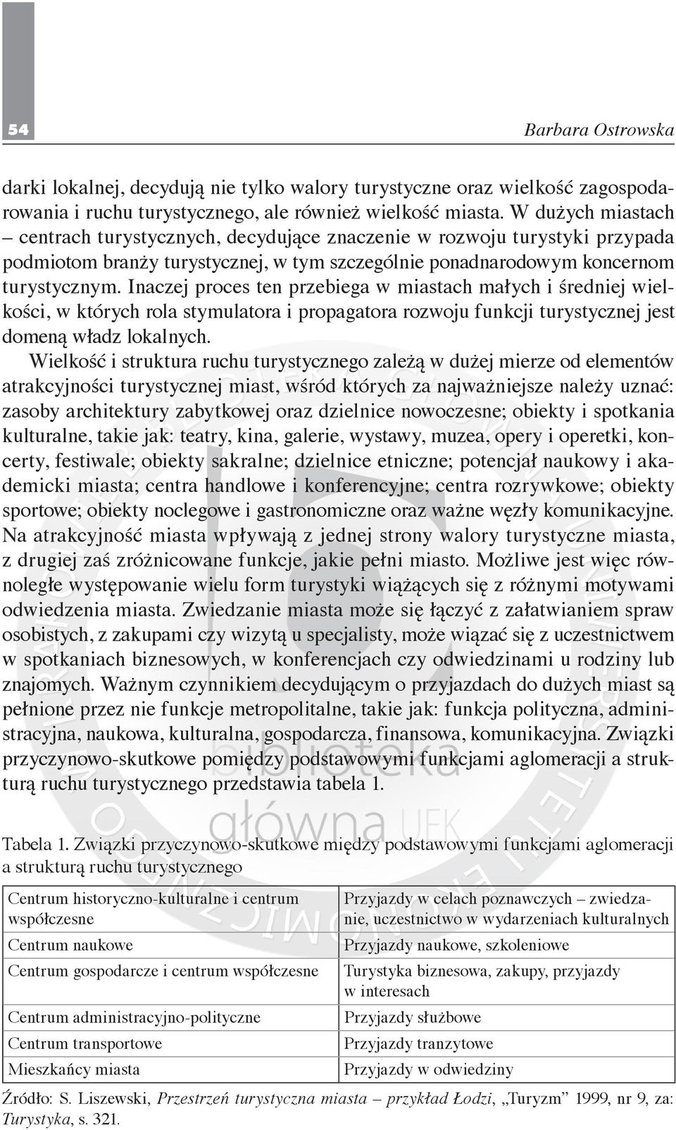 Inaczej proces ten przebiega w miastach małych i średniej wielkości, w których rola stymulatora i propagatora rozwoju funkcji turystycznej jest domeną władz lokalnych.