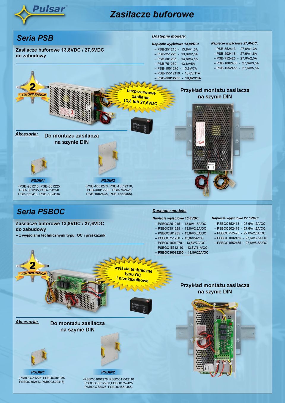 3A PSB502418 27,6V/1,8A PSB752425 27,6V/2,5A PSB1002435 27,6V/3,5A PSB1552455 27,6V/5,5A Przykład montażu zasilacza na szynie DIN Akcesoria: Do montażu zasilacza na szynie DIN PSDIN1 (PSB251215,