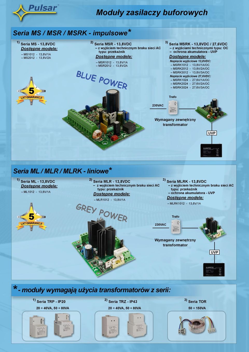 13,8V/1A/OC MSRK2012 13,8V/2A/OC MSRK3012 13,8V/3A/OC Napięcie wyjściowe 27,6VDC: MSRK1024 27,6V/1A/OC MSRK2024 27,6V/2A/OC MSRK3024 27,6V/3A/OC Trafo Wymagany zewnętrzny transformator UVP Seria ML /