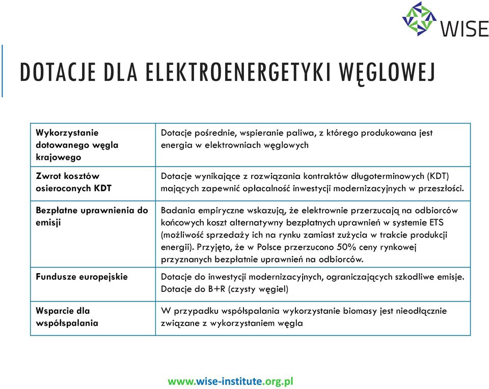modernizacyjnych w przeszłości.