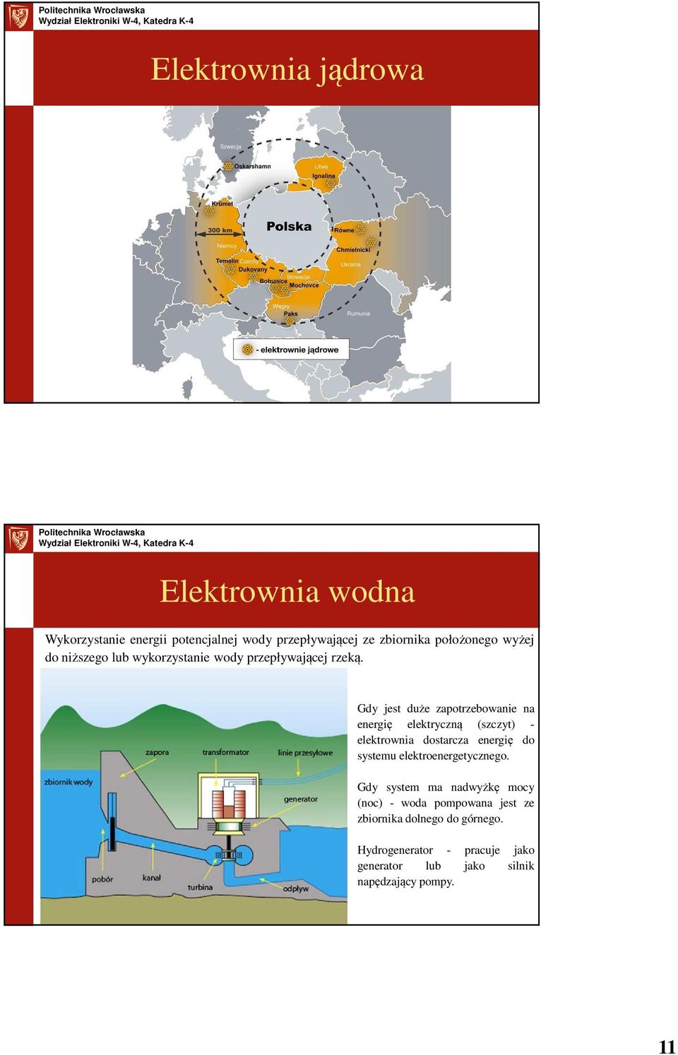 Gdy jest duże zapotrzebowanie na energię elektryczną (szczyt) - elektrownia dostarcza energię do systemu