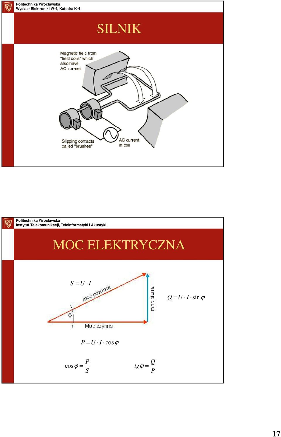 ELEKTRYCZNA S = U I Q = U I sinϕ