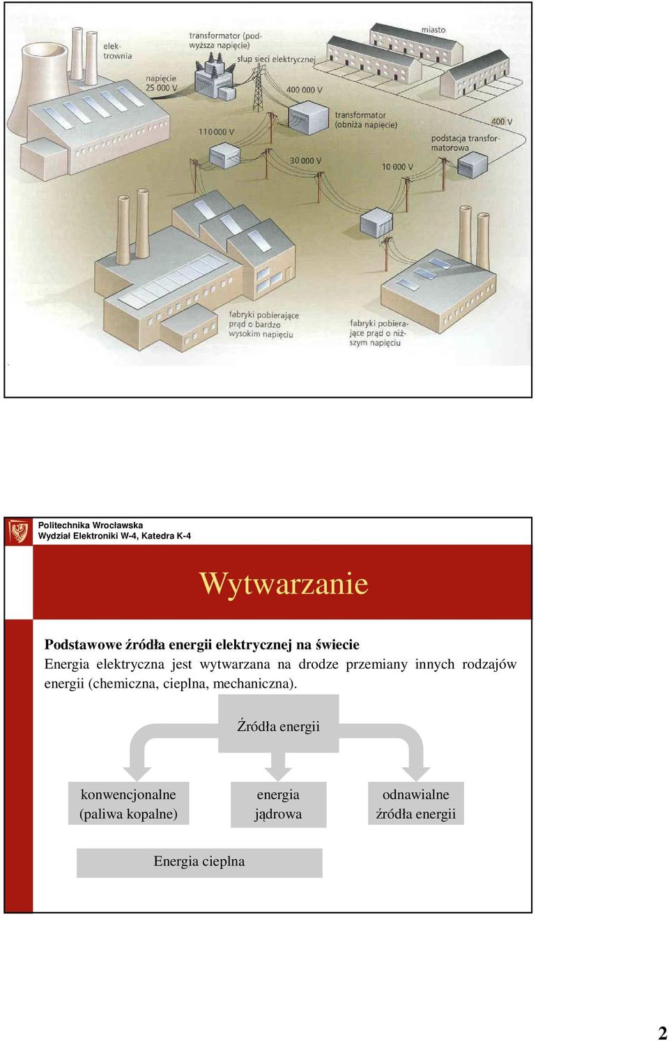 energii (chemiczna, cieplna, mechaniczna).