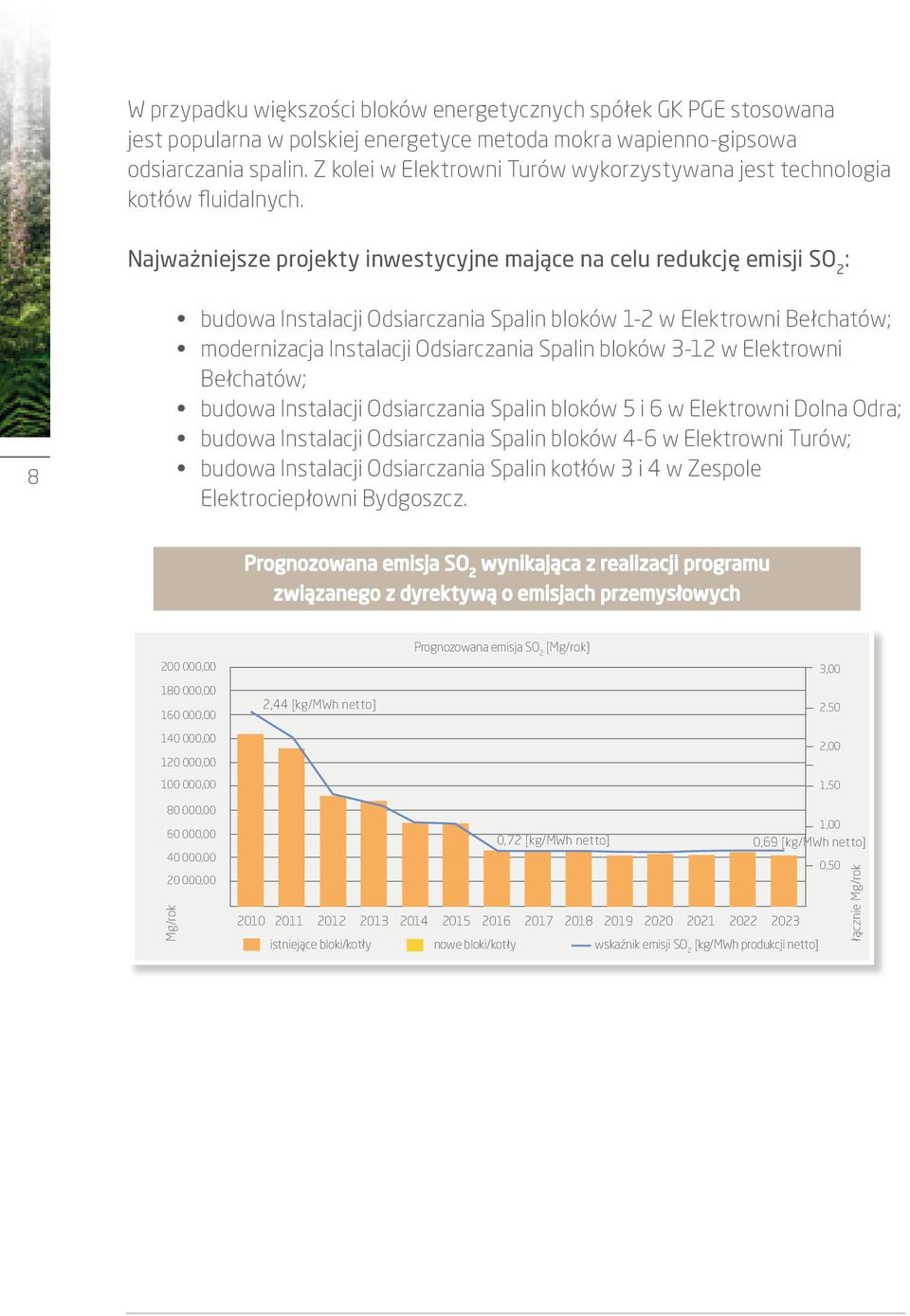 Najważniejsze projekty inwestycyjne mające na celu redukcję emisji SO 2 : 8 budowa Instalacji Odsiarczania Spalin bloków 1-2 w Elektrowni Bełchatów; modernizacja Instalacji Odsiarczania Spalin bloków