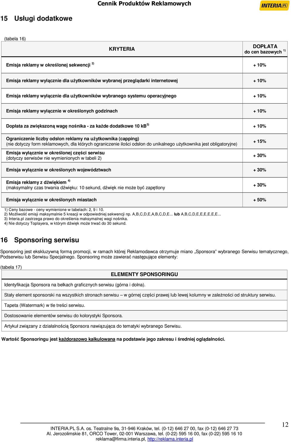 + 10% Ograniczenie liczby odsłon reklamy na uŝytkownika (capping) (nie dotyczy form reklamowych, dla których ograniczenie ilości odsłon do unikalnego uŝytkownika jest obligatoryjne) Emisja wyłącznie