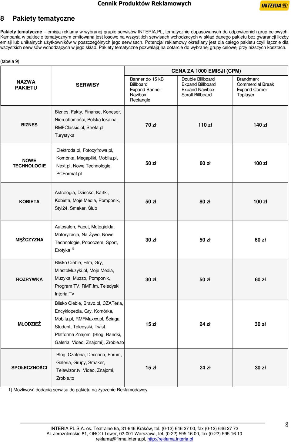 serwisach. Potencjał reklamowy określany jest dla całego pakietu czyli łącznie dla wszystkich serwisów wchodzących w jego skład.