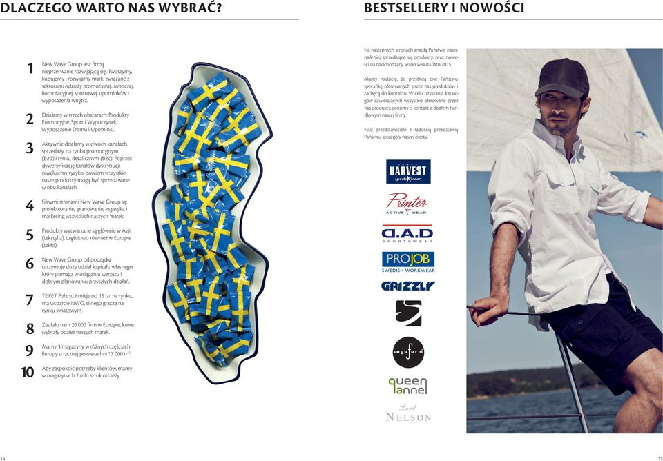 w trzech obszarach: Produkty Promocyjne, Sport i Wypoczynek, Wyposażenie Domu i Upominki. działamy w dwóch kanałach sprzedaży, na rynku promocyjnym (b2b) i rynku detalicznym (b2c).