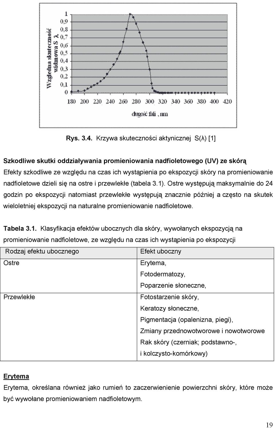 promieniowanie nadfioletowe dzieli się na ostre i przewlekłe (tabela 3.1).