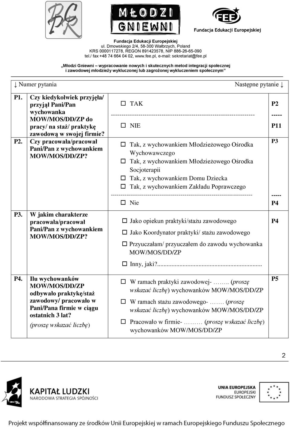 (proszę wskazać liczbę) TAK -------------------------------------------------------------------- NIE Tak, z wychowankiem Młodzieżowego Ośrodka Wychowawczego Tak, z wychowankiem Młodzieżowego Ośrodka