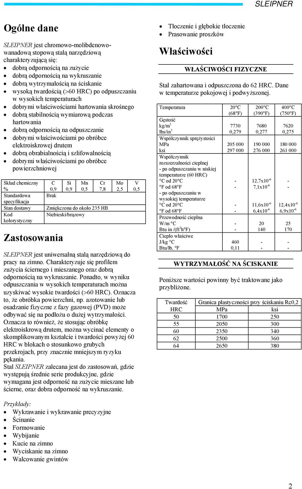 dobrymi właściwościami po obróbce elektroiskrowej drutem dobrą obrabialnością i szlifowalnością dobrymi właściwościami po obróbce powierzchniowej Skład chemiczny % Standardowa specyfikacja Stan