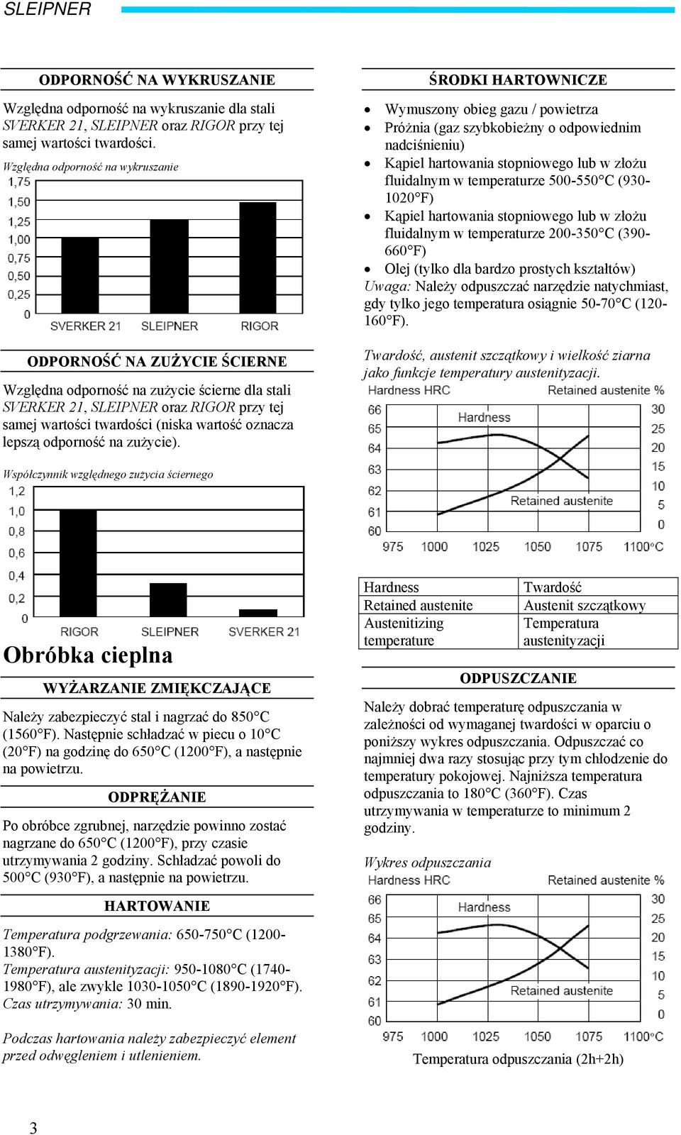 lepszą odporność na zużycie).