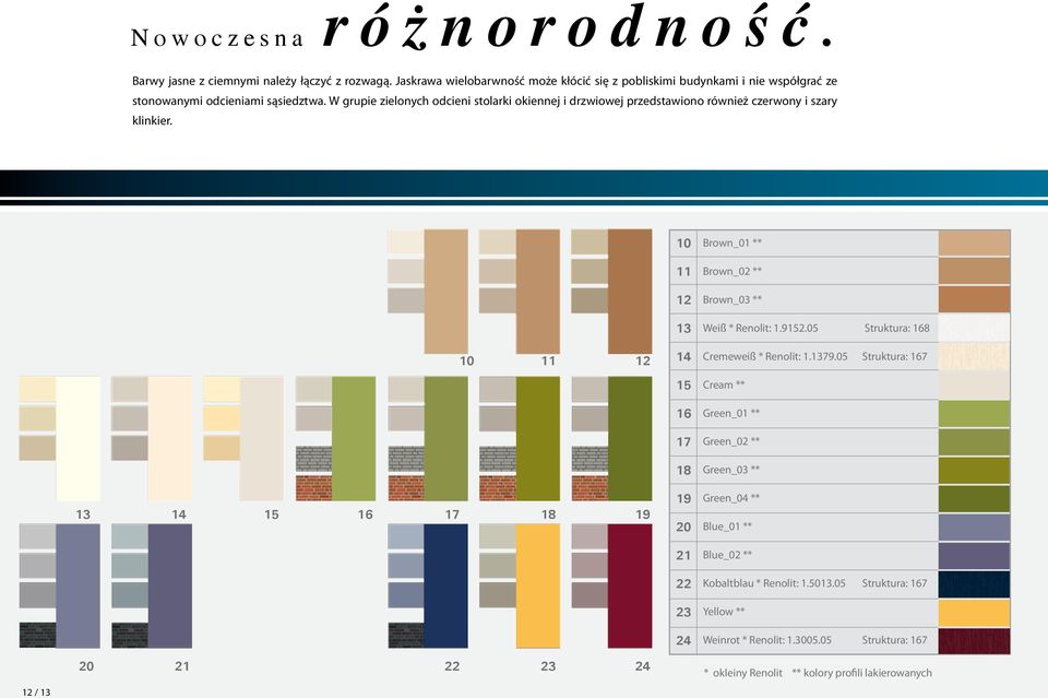 W grupie zielonych odcieni stolarki okiennej i drzwiowej przedstawiono również czerwony i szary klinkier. 10 Brown_01 ** 11 Brown_02 ** 12 Brown_03 ** 13 Weiß * Renolit: 1.9152.