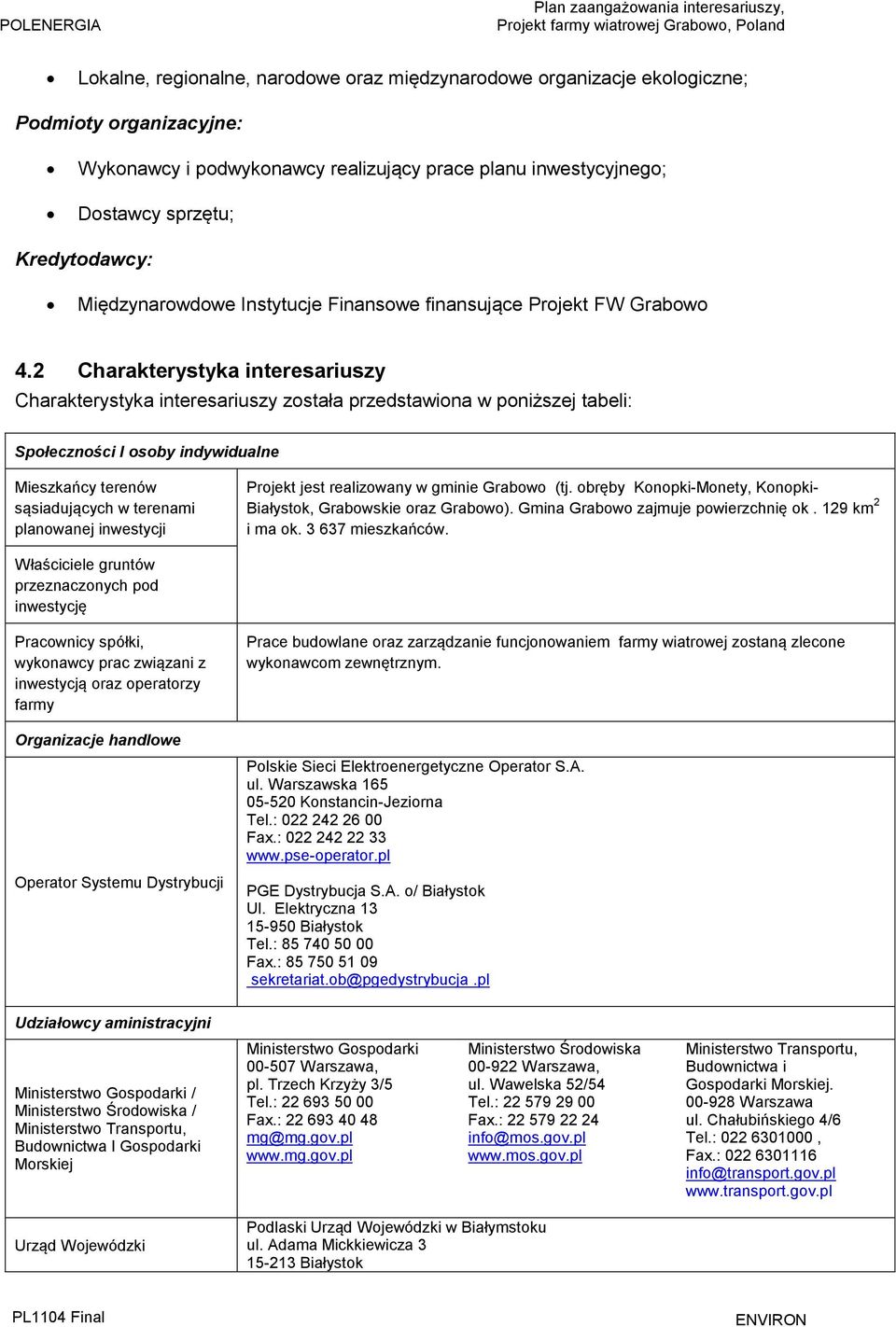 2 Charakterystyka interesariuszy Charakterystyka interesariuszy została przedstawiona w poniższej tabeli: Społeczności I osoby indywidualne Mieszkańcy terenów sąsiadujących w terenami planowanej