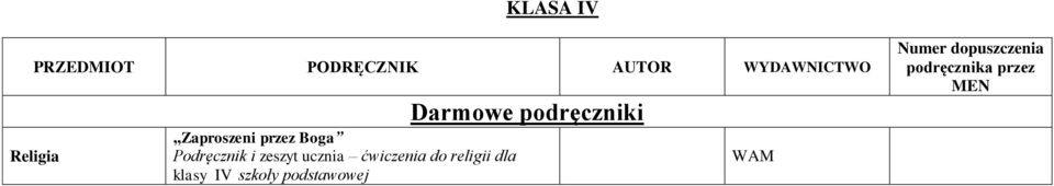 ćwiczenia do religii dla klasy