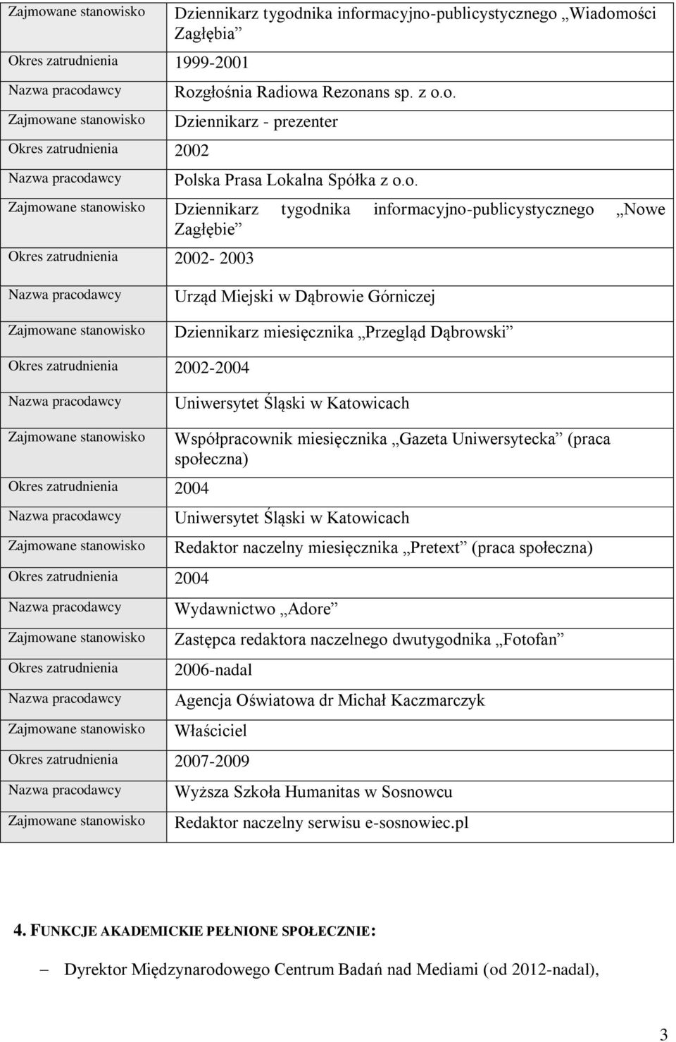 2002-2004 Uniwersytet Śląski w Katowicach Okres zatrudnienia 2004 Okres zatrudnienia 2004 Okres zatrudnienia Współpracownik miesięcznika Gazeta Uniwersytecka (praca społeczna) Uniwersytet Śląski w