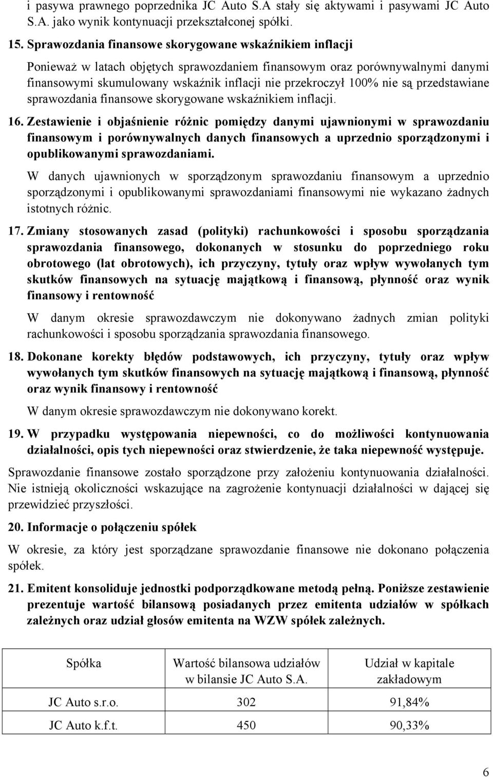przedstawiane sprawozdania skorygowane wskaźnikiem inflacji. 16.