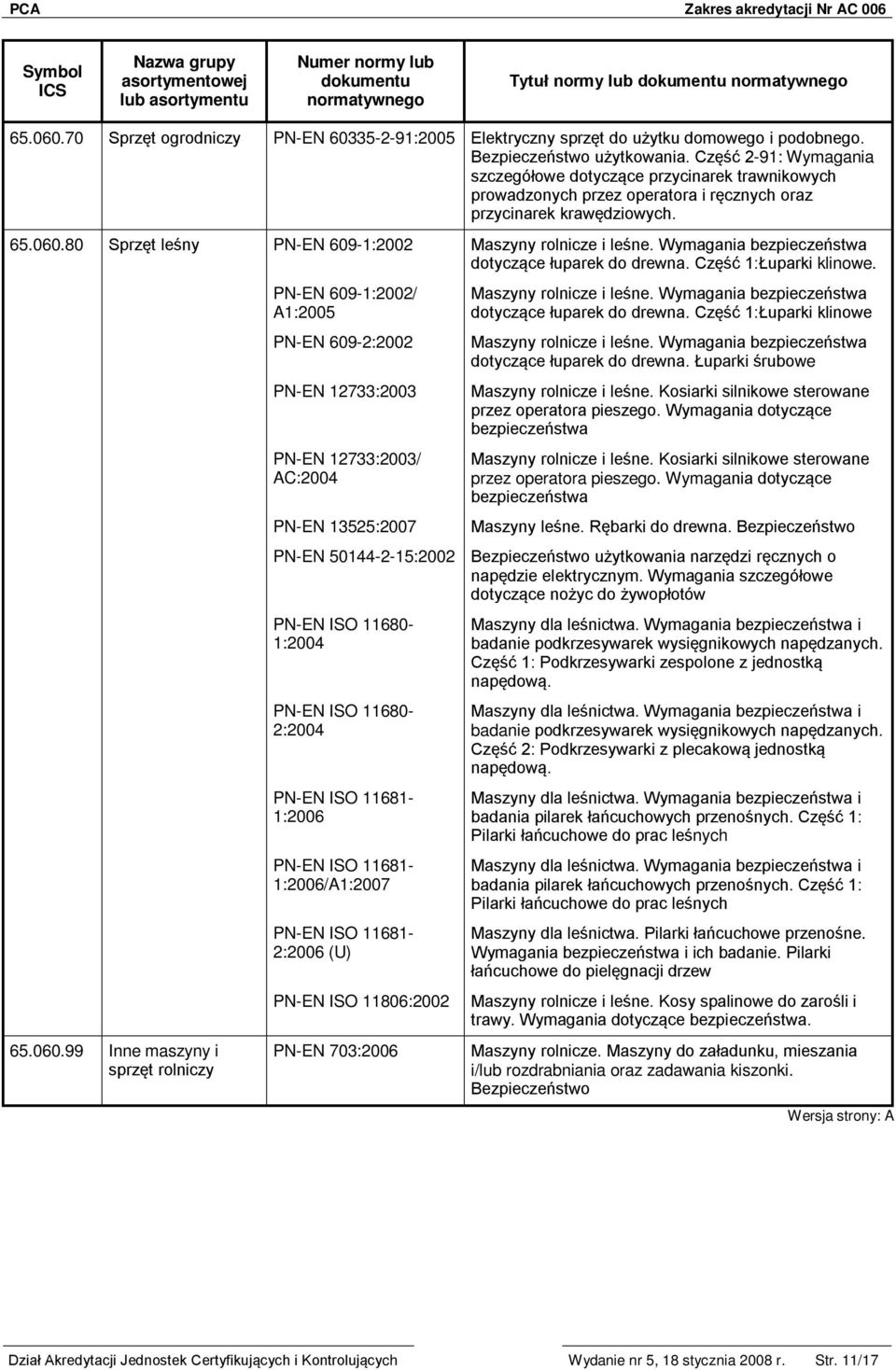 80 Sprzęt leśny PN-EN 609-1:2002 Maszyny rolnicze i leśne. Wymagania bezpieczeństwa dotyczące łuparek do drewna. Część 1:Łuparki klinowe. 65.060.