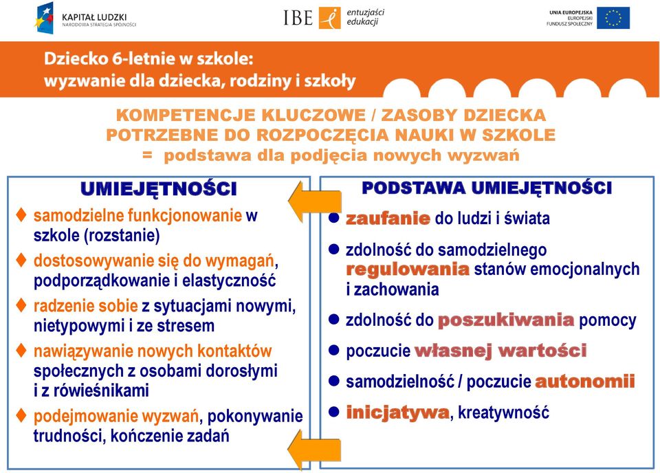 społecznych z osobami dorosłymi i z rówieśnikami podejmowanie wyzwań, pokonywanie trudności, kończenie zadań PODSTAWA UMIEJĘTNOŚCI zaufanie do ludzi i świata zdolność do