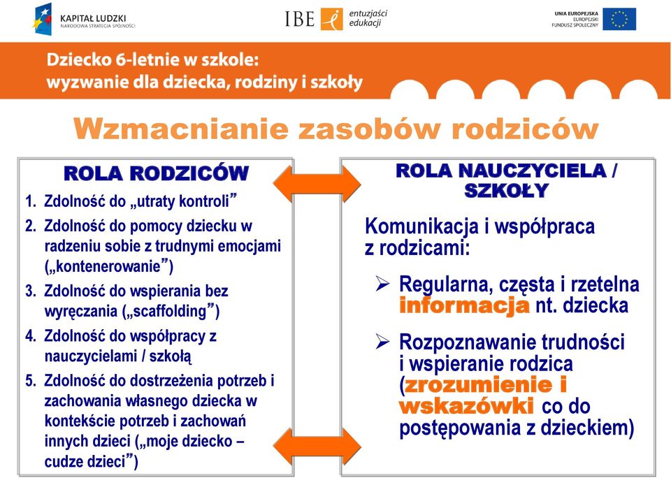 Zdolność do współpracy z nauczycielami / szkołą 5.