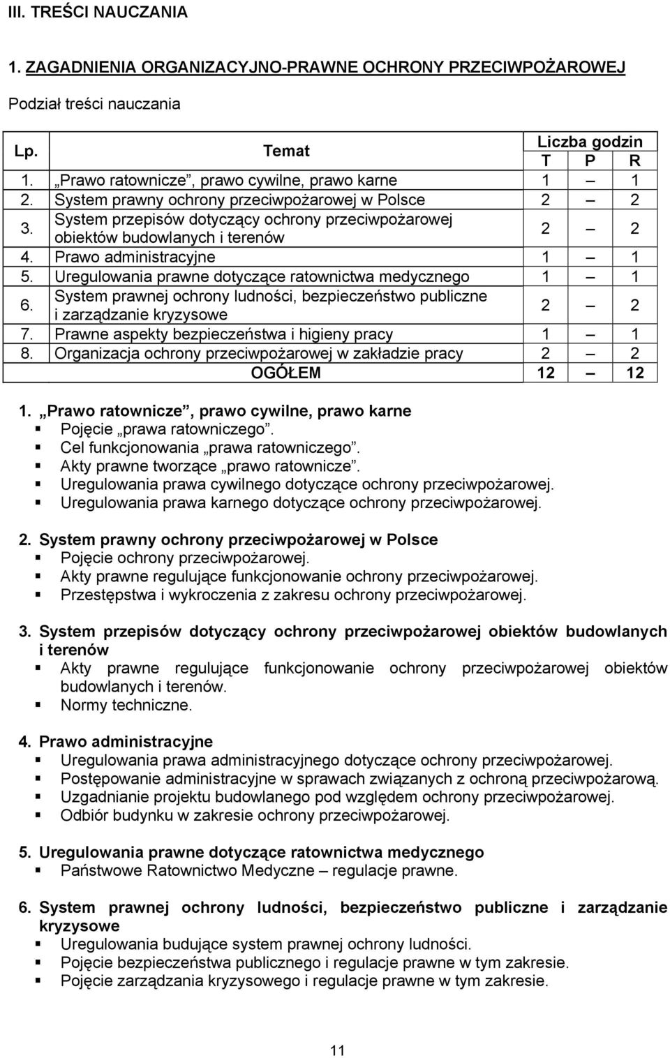 Uregulowania prawne dotyczące ratownictwa medycznego 1 1 6. System prawnej ochrony ludności, bezpieczeństwo publiczne i zarządzanie kryzysowe 2 2 7.