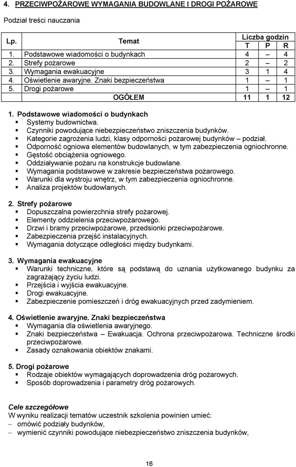 Czynniki powodujące niebezpieczeństwo zniszczenia budynków. Kategorie zagrożenia ludzi, klasy odporności pożarowej budynków podział.