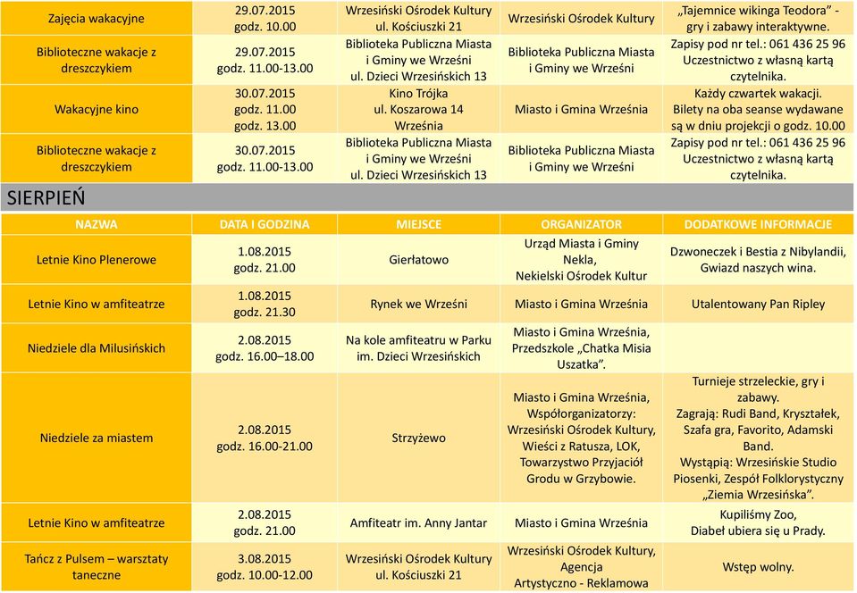 : 061 436 25 96 Uczestnictwo z własną kartą czytelnika. Każdy czwartek wakacji. Bilety na oba seanse wydawane są w dniu projekcji o Zapisy pod nr tel.