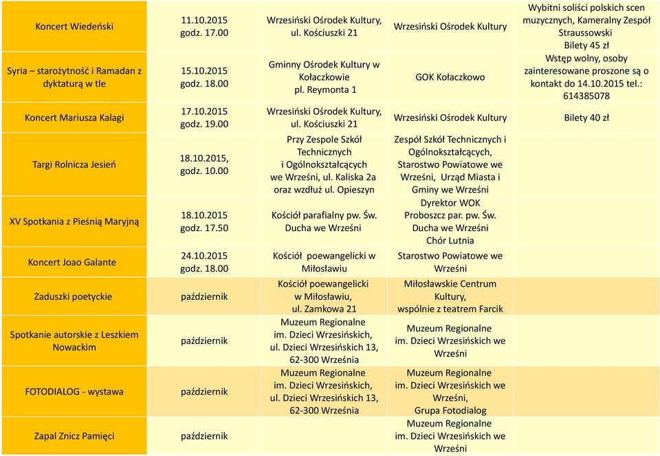 Reymonta 1, Przy Zespole Szkół Technicznych i Ogólnokształcących, ul. Kaliska 2a oraz wzdłuż ul. Opieszyn Kościół parafialny pw. Św. Ducha Kościół poewangelicki w Miłosławiu Kościół poewangelicki ul.