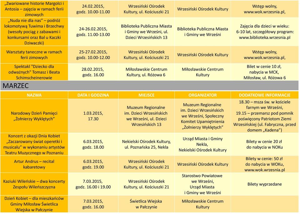 wrzesnia.pl Warsztaty taneczne w ramach ferii zimowych 25-27.02.2015, -12.00, Wstęp wolny, www.wok.wrzesnia.pl, Spektakl "Dziecko dla odważnych" Tomasz i Beata Schimscheinerowie MARZEC 28.02.2015, godz.