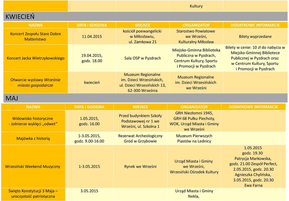 Dzieci Wrzesińskich 13, 62-300 a Miejsko-Gminna Biblioteka Publiczna w Pyzdrach, Centrum, Sportu i Promocji w Pyzdrach Bilety w cenie: 10 zł do nabycia w Miejsko-Gminnej Bibliotece Publicznej w