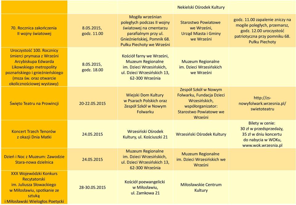 Juliusza Słowackiego spotkanie ze sztuką i Miłosławski Wielogłos Poetycki 24.05.2015 24.05.2015 28-30.05.2015 Mogiła wrześnian poległych podczas II wojny światowej na cmentarzu parafialnym przy ul.