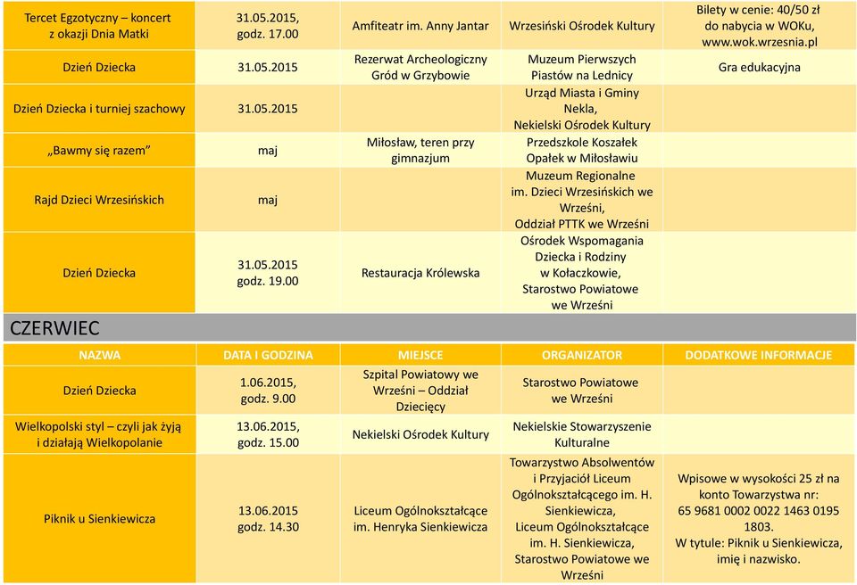 Anny Jantar Gród w Grzybowie Miłosław, teren przy gimnazjum Restauracja Królewska Muzeum Pierwszych Piastów na Lednicy Nekielski Ośrodek Przedszkole Koszałek Opałek w Miłosławiu we, Oddział PTTK