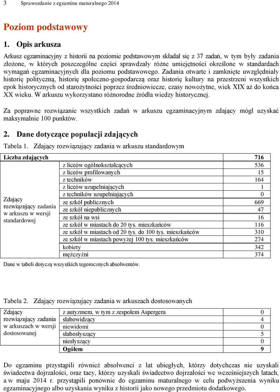 standardach wymagań egzaminacyjnych dla poziomu podstawowego.