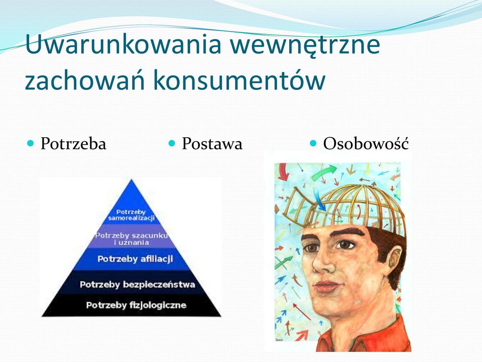 zachowao