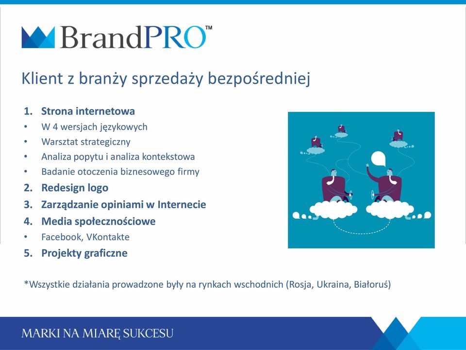 kontekstowa Badanie otoczenia biznesowego firmy 2. Redesign logo 3.