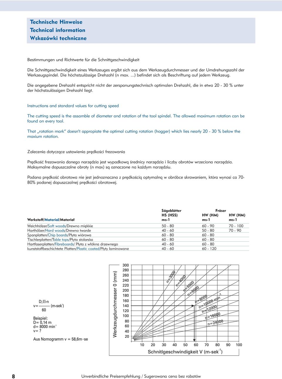 Die angegebene Drehzahl entspricht nicht der zerspanungstechnisch optimalen Drehzahl, die in etwa 20-30 % unter der höchstzulässigen Drehzahl liegt.