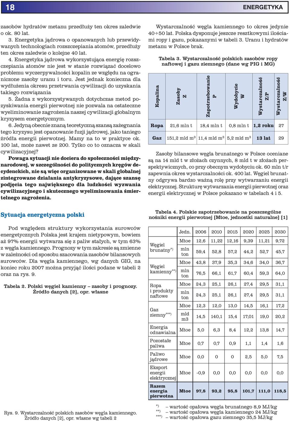 lat. 4. Energetyka jądrowa wykorzystująca energię rozszczepiania atomów nie jest w stanie rozwiązać docelowo problemu wyczerpywalności kopalin ze względu na ograniczone zasoby uranu i toru.