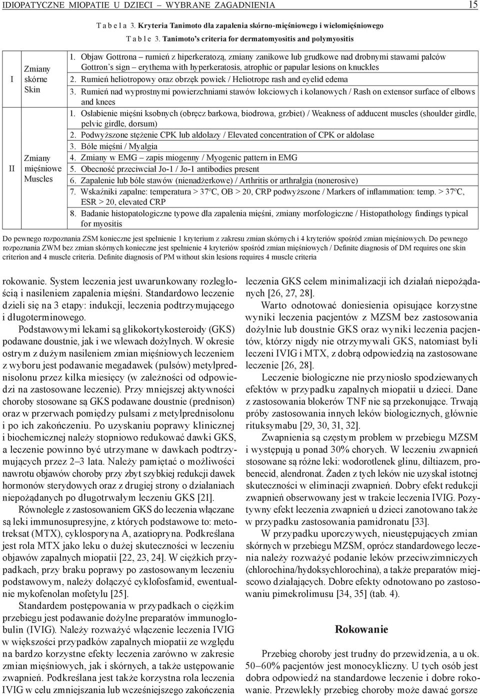 Objaw Gottrona rumień z hiperkeratozą, zmiany zanikowe lub grudkowe nad drobnymi stawami palców Gottron s sign erythema with hyperkeratosis, atrophic or papular lesions on knuckles 2.