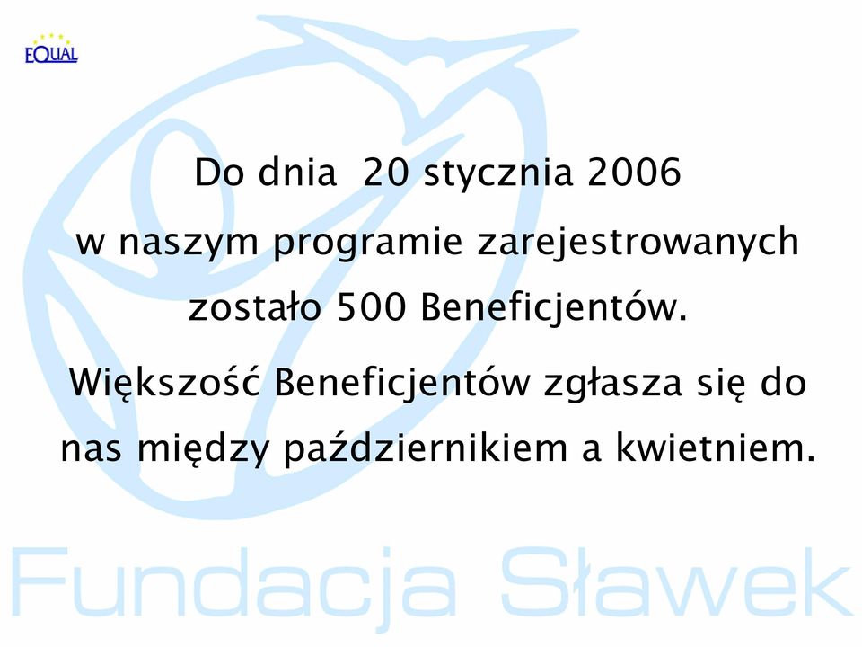 Beneficjentów.