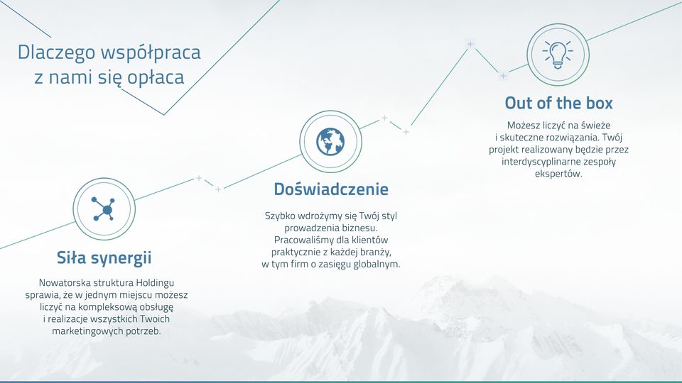 Siła synergii Szybko wdrożymy się Twój styl prowadzenia biznesu.